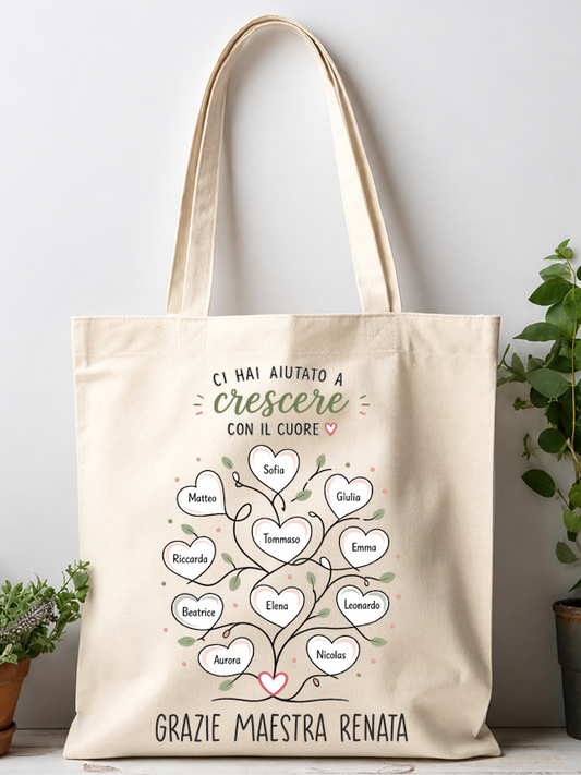 CUORI